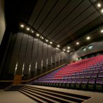 Cosmotheater 3D