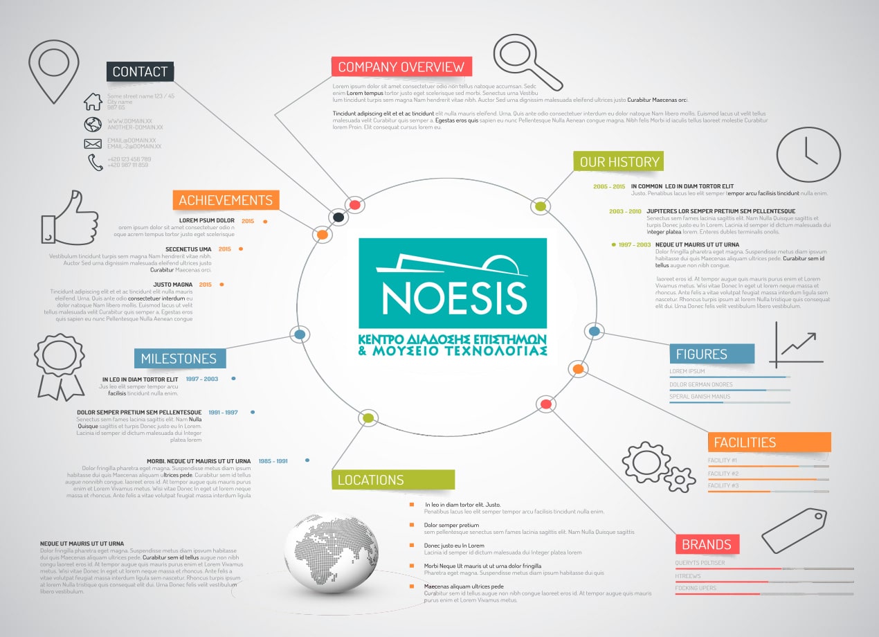noesis-profile